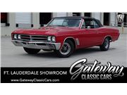 1967 Buick GS for sale in Coral Springs, Florida 33065